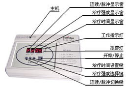 北京中西遠大科技 儀器產品展示引領生物在線技術新潮流